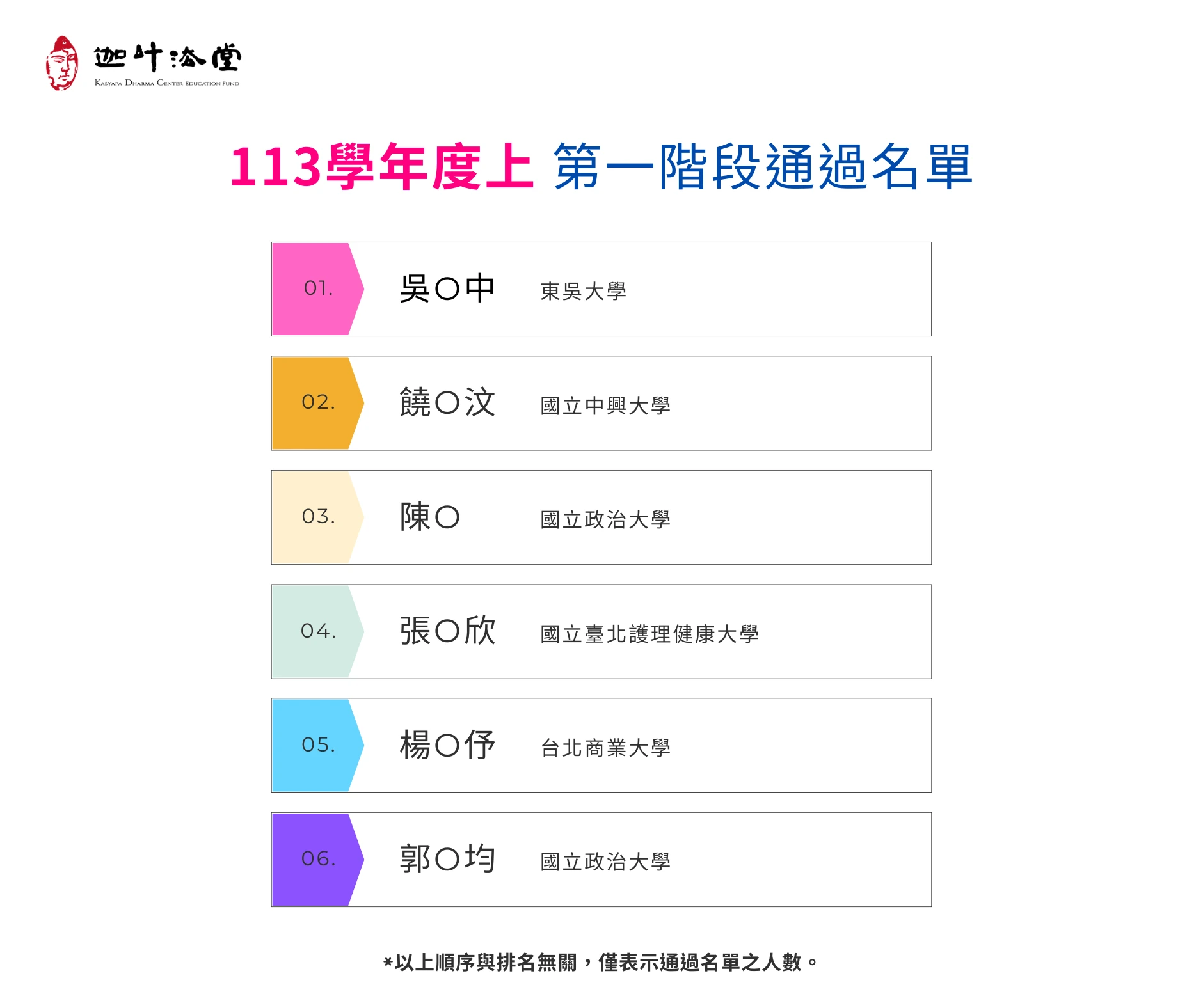 獎助學金來啦! (1).png